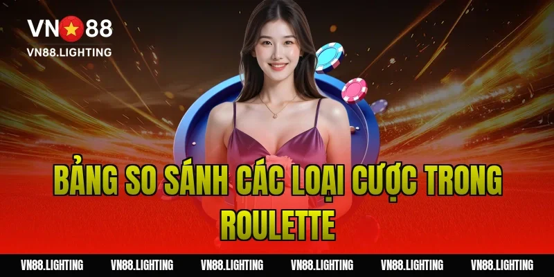 Cách chơi roulette – Hướng dẫn chi tiết cho người mới 4 Bảng so sánh các loại cược trong roulette