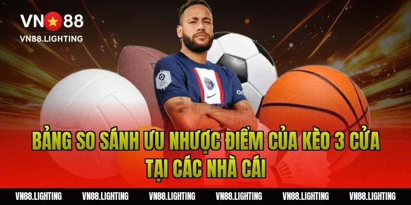 Kèo 3 cửa – Hướng dẫn đặt cược dễ hiểu, hiệu quả 2026 5 Bảng so sánh ưu nhược điểm của kèo 3 cửa tại các nhà cái