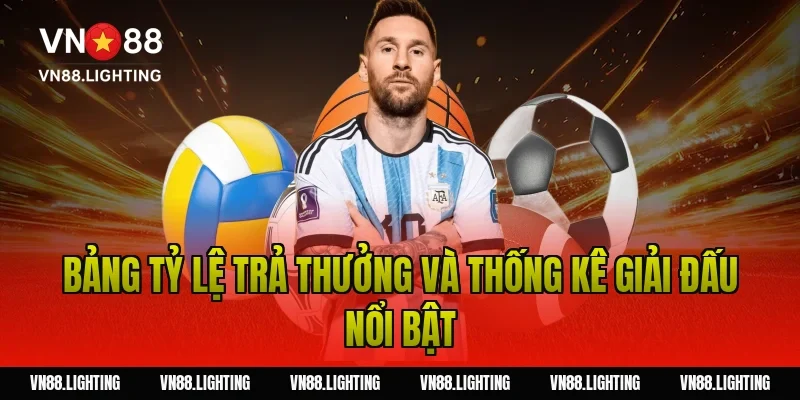 Cá cược Dota 2 – Khám phá bí kíp cược thắng hiệu quả 4 Bảng tỷ lệ trả thưởng và thống kê giải đấu nổi bật